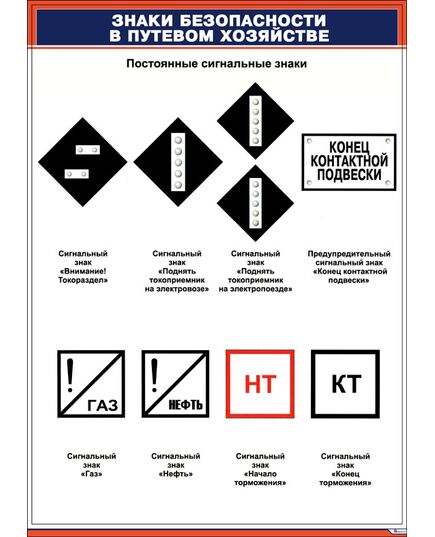 Комплект плакатов: Знаки безопасности в путевом хозяйстве. 8 шт. (420х594 мм, ламинированные, фомат А2) - Путь и путевое хозяйство, (ЦП), Железнодорожный транспорт -  3