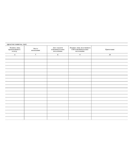 Журнал учета и содержания средств защиты (прошитый, 100 страниц) - Охрана труда, Безопасность работ, Журналы (Твердая, мягкая обложка, прошитые) -  3