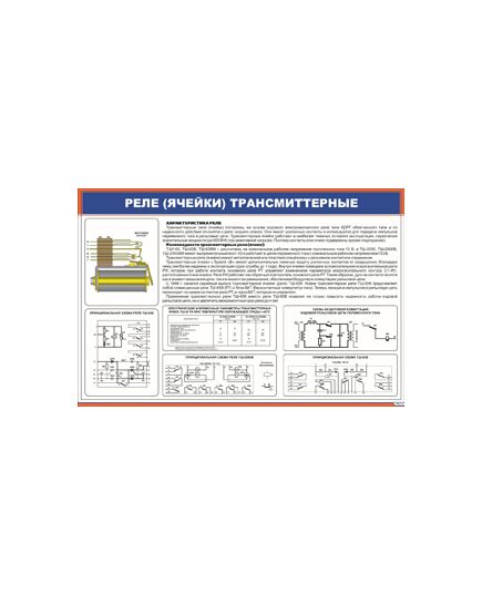 Реле (ячейки) трансмиттерные (900 х 600 мм, ламинированный, с пластиковым профилем и стальным - Автоматика и телемеханика на железнодорожном транспорте, (ЦШ), Железнодорожный транспорт -  1