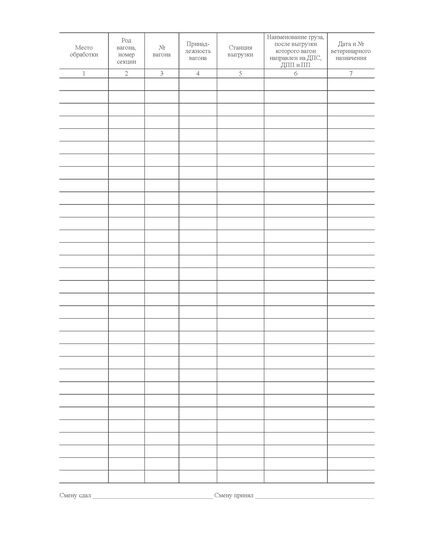 Форма ГХУ-7ВЦ. Журнал учета очистки, промывки и дезинфекции вагонов на дезпромстанции или дезпромпункте. Утверждена Распоряжением ОАО "РЖД" от 26.12.2023 № 3317/р - Грузовая и коммерческая работа, Железнодорожный транспорт -  2