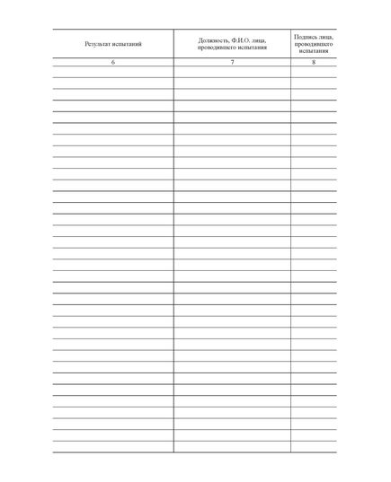 Журнал испытания предохранительных поясов (100 стр., прошитый) - Охрана труда, Безопасность работ, Журналы (Твердая, мягкая обложка, прошитые) -  1