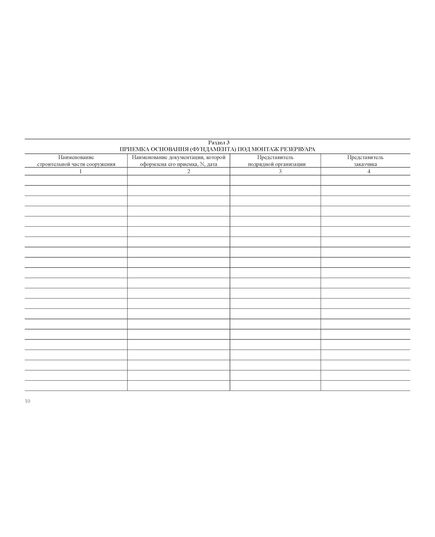 Журнал пооперационного контроля монтажно-сварочных работ при сооружении вертикального цилиндрического резервуара. Приложение Г к ПБ 03-605-03 (100 стр., прошитый, нумерованный) - Контроль технических средств и систем, Журналы (Твердая, мягкая обложка, прошитые) -  11