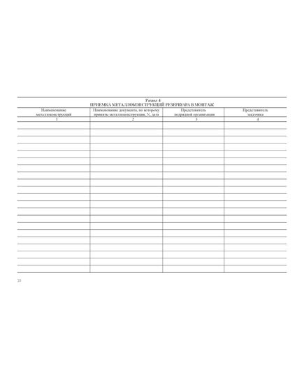 Журнал пооперационного контроля монтажно-сварочных работ при сооружении вертикального цилиндрического резервуара. Приложение Г к ПБ 03-605-03 (100 стр., прошитый, нумерованный) - Контроль технических средств и систем, Журналы (Твердая, мягкая обложка, прошитые) -  7