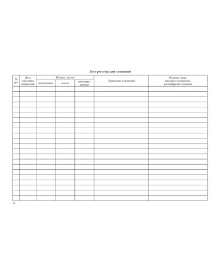 Журнал пооперационного контроля монтажно-сварочных работ при сооружении вертикального цилиндрического резервуара. Приложение Г к ПБ 03-605-03 (100 стр., прошитый, нумерованный) - Контроль технических средств и систем, Журналы (Твердая, мягкая обложка, прошитые) -  10