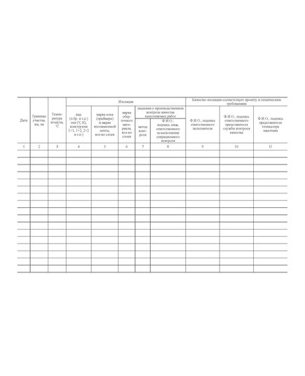 Журнал изоляционно-укладочных работ и ремонта изоляции (Форма № 2.14а к ВСН 012-88 (часть II)  (альбомный, прошитый, 100 стр) - Строительство, Журналы (Твердая, мягкая обложка, прошитые) -  2