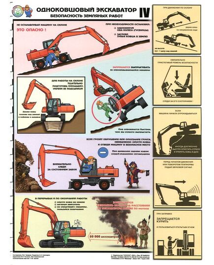 Комплект плакатов: Одноковшевый экскаватор. Безопасность земляных работ, 4 листа, формат А2, ламинированные - Строительство, Плакаты (различные типоразмеры) -  2