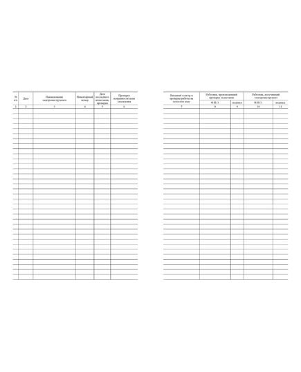 Журнал проверки и выдачи ручного электроинструмента (100 стр, прошитый) - Контроль технических средств и систем, Журналы (Твердая, мягкая обложка, прошитые) -  1