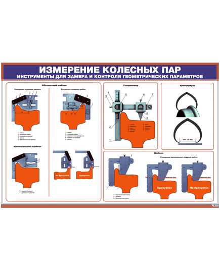 Плакат: Измерение колесных пар. Измерительный инструмент для контроля геометрических параметров 1 (900 х 600 мм, ламинированный с пластиковым профилем стальным крючком) - Вагоны и вагонное хозяйство, (ЦВ, ЦЛ), Железнодорожный транспорт -  1