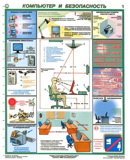 Комплект плакатов: Компьютер и безопасность, 2 листа, формат А2, ламинированные - Охрана труда, Безопасность работ, Плакаты (различные типоразмеры) -  1
