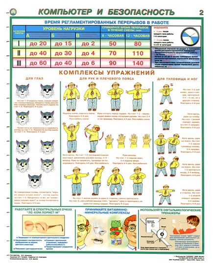 Комплект плакатов: Компьютер и безопасность, 2 листа, формат А2, ламинированные - Охрана труда, Безопасность работ, Плакаты (различные типоразмеры) -  2
