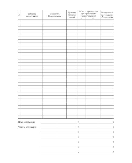 Журнал протоколов заседаний аттестационной комиссии (для руководителей и специалистов) (прошитый, 100 стр.) - Охрана труда, Безопасность работ, Журналы (Твердая, мягкая обложка, прошитые) -  4