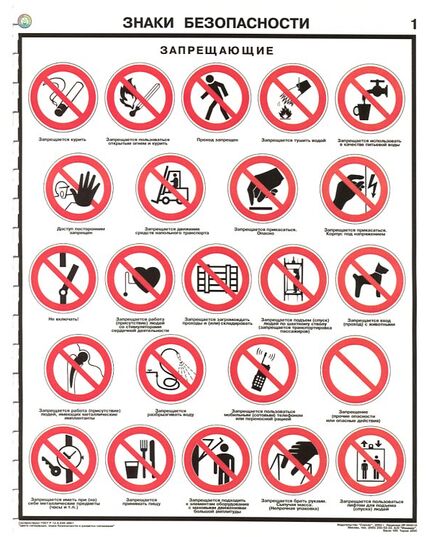 Комплект плакатов: Знаки безопасности по ГОСТ 12.4.026-01, 4 листа, формат А2, ламинированные - Охрана труда, Безопасность работ, Плакаты (различные типоразмеры) -  4