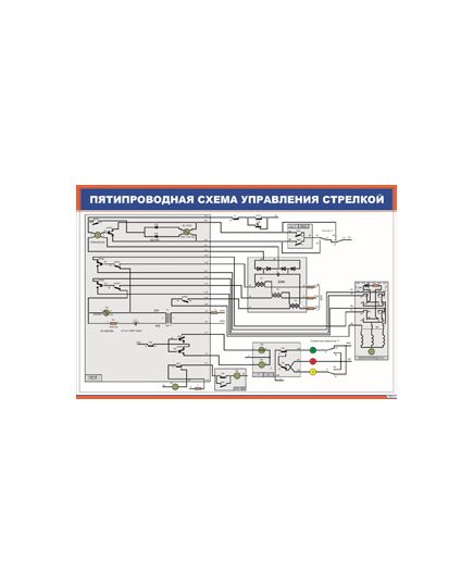 Пятипроводная схема управления стрелкой (900 х 600 мм, ламинированный, с пластиковым профилем и  крючком) - Автоматика и телемеханика на железнодорожном транспорте, (ЦШ), Железнодорожный транспорт -  1