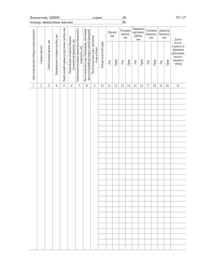 Форма ТУ-17 Книга учета состояния бандажей колесных пар локомотивов, моторвагонного подвижного состава. Форма ТУ-17. Утверждена ОАО "РЖД" в 2004 г.  (прошитая, 100 стр., А4) - Локомотивы и локомотивное хозяйство, (ЦТ, ЦТР), Железнодорожный транспорт -  2