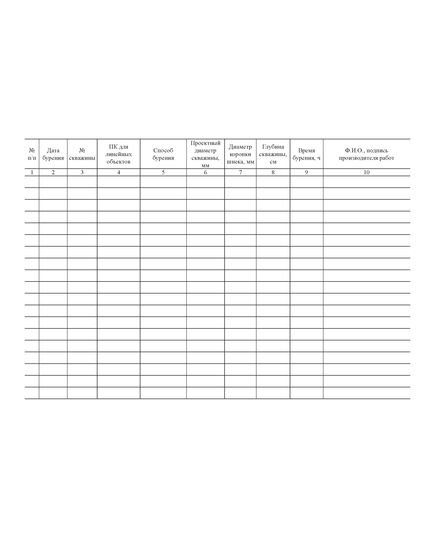 Журнал бурения скважин (100 стр, прошитый) - Строительство, Журналы (Твердая, мягкая обложка, прошитые) -  1