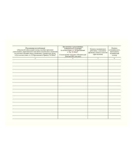 Журнал регистрации предрейсовых, предсменных медицинских осмотров. Приложение к Приказу Минздрава России от 30.05.2023 № 266н (100 стр., прошитый, альбомный) - Автоперевозки, Автомобильный транспорт -  2