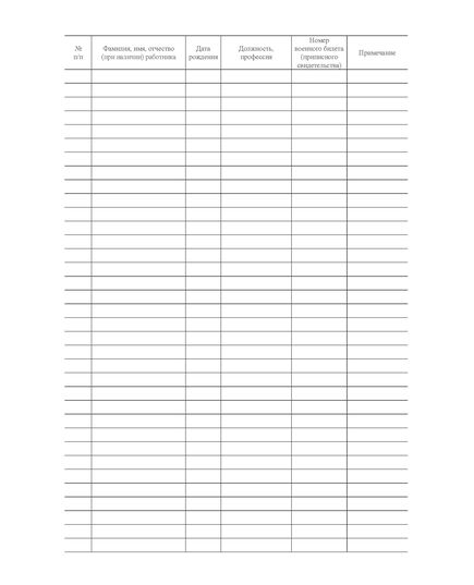 Журнал учета военнообязанных и лиц, подлежащих призыву (книжный формат, прошитый, 100 страниц) - Кадровая служба, Журналы (Твердая, мягкая обложка, прошитые) -  1