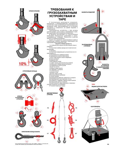 Плакат: Требования к грузозахватным устройствам и таре, 1 штука, формат А2, ламинированный - Подъемные сооружения, Плакаты (различные типоразмеры) -  1