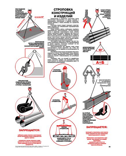 Плакат: Строповка конструкций и изделий, 1 штука, формат А2, ламинированный - Подъемные сооружения, Плакаты (различные типоразмеры) -  1