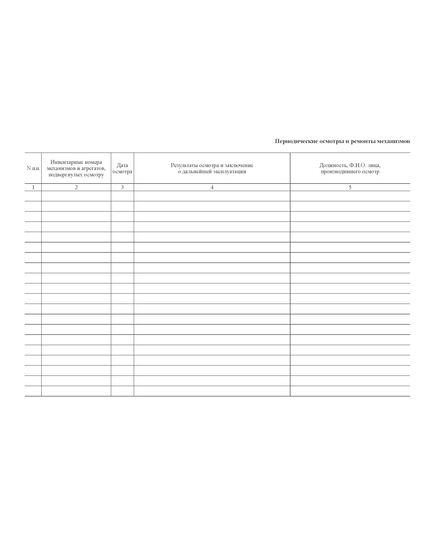 Журнал учета и периодических осмотров механизмов и агрегатов, не подконтрольных Ростехнадзору (Приложение к РД СУОТ-21) (прошитый, 100 страниц) - Строительство, Журналы (Твердая, мягкая обложка, прошитые) -  2