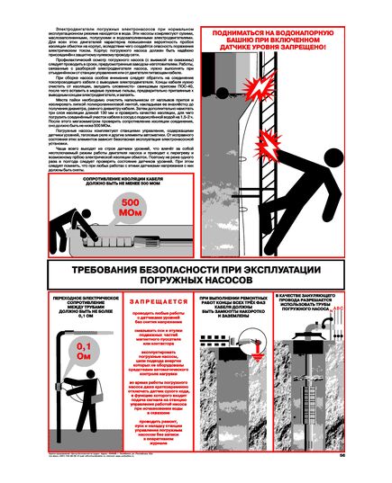 Плакат: Требования безопасности при эксплуатации погружных насосов  , 1 штука, формат А2, ламинированный - Охрана труда, Безопасность работ, Плакаты (различные типоразмеры) -  1