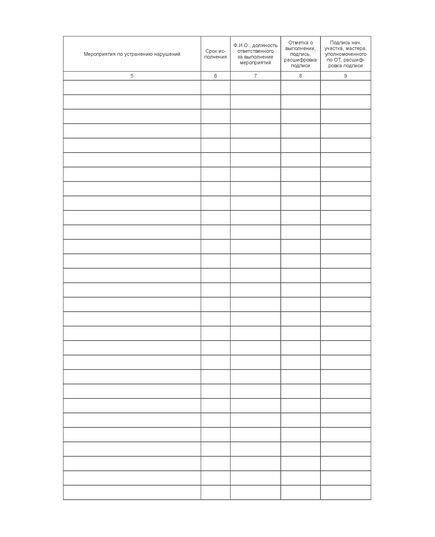 Журнал первой ступени контроля за состоянием ОТ и ПБ (100 страниц, прошит) - Металлургия, Промышленная безопасность -  2