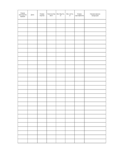 Журнал учета приходных ордеров по складу готовой продукции (100 страниц, прошит) - Металлургия, Промышленная безопасность -  2