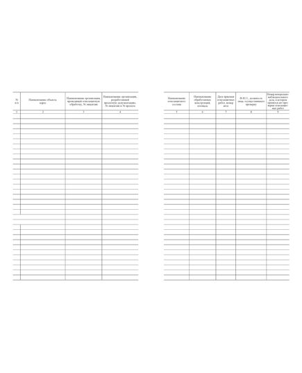 Журнал учета огнезащитных работ (100 страниц, прошитый) - Пожарная безопасность, Журналы (Твердая, мягкая обложка, прошитые) -  2