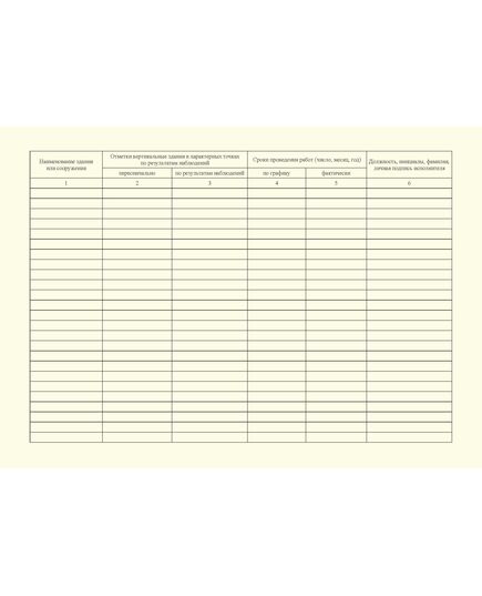 Журнал наблюдения за осадкой зданий и сооружений. Приложение 27 к ГОСТ Р 54982-2022. Системы газораспределительные. Объекты сжиженных углеводородных газов. Общие требования к эксплуатации (альбомный, прошитый, 100 стр.) - Объекты газораспределения, Журналы (Твердая, мягкая обложка, прошитые) -  1