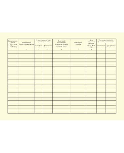 Журнал технического обслуживания и ремонта зданий и сооружений. Приложение 28 к ГОСТ Р 54982-2022. Системы газораспределительные. Объекты сжиженных углеводородных газов. Общие требования к эксплуатации (альбомный, прошитый, 100 стр.) - Объекты газораспределения, Журналы (Твердая, мягкая обложка, прошитые) -  2