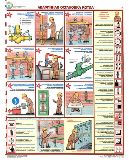 Комплект плакатов: Безопасная эксплуатация паровых котлов, 5 листов. формат А2, ламинированные - Охрана труда, Безопасность работ, Плакаты (различные типоразмеры) -  4