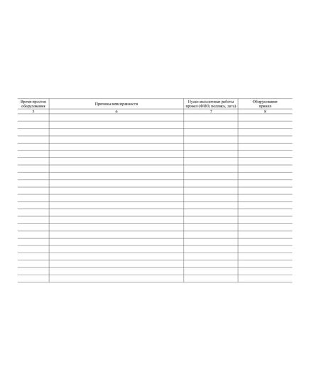 Журнал по работе оборудования (100 стр., прошит) - Контроль технических средств и систем, Журналы (Твердая, мягкая обложка, прошитые) -  1