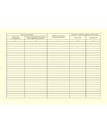 Журнал проверки и испытания средств индивидуальной защиты. Приложение 35 к ГОСТ Р 54982-2022. Системы газораспределительные. Объекты сжиженных углеводородных газов. Общие требования к эксплуатации (альбомный, прошитый, 100 стр.) - Объекты газораспределения, Журналы (Твердая, мягкая обложка, прошитые) -  3