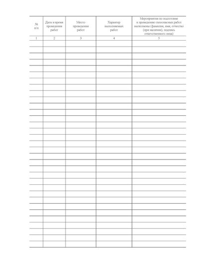 Журнал учета газоопасных работ, проводимых без наряда-допуска на проведение газоопасных работ Приложение № 8 к ФНиП "Обеспечение промышленной безопасности при организации работ на опасных производственных объектах горно-металлургической промышленности", утв. Приказом Ростехнадзора от 13.11.2020 № 440 (книжный, прошитый, 100 стр.) - Промышленная безопасность, Журналы (Твердая, мягкая обложка, прошитые) -  1