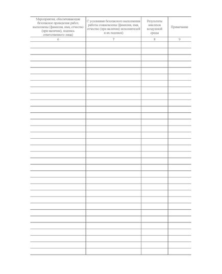 Журнал учета газоопасных работ, проводимых без наряда-допуска на проведение газоопасных работ Приложение № 8 к ФНиП "Обеспечение промышленной безопасности при организации работ на опасных производственных объектах горно-металлургической промышленности", утв. Приказом Ростехнадзора от 13.11.2020 № 440 (книжный, прошитый, 100 стр.) - Промышленная безопасность, Журналы (Твердая, мягкая обложка, прошитые) -  3