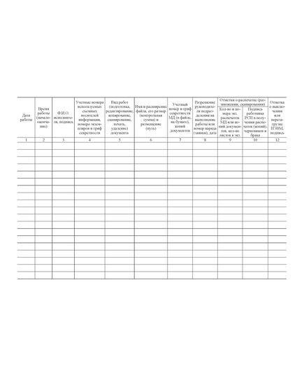Журнал учета секретных работ на автономной ПЭВМ (80стр., без нумерации, прошит) - Контроль технических средств и систем, Журналы (Твердая, мягкая обложка, прошитые) -  2