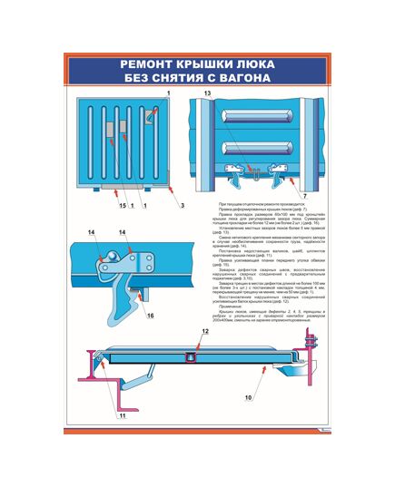 Плакат: Ремонт крышки люка без снятия с вагона (600 х 900 мм, ламинированный, с пластиковым профилем и стальным крючком) - Вагоны и вагонное хозяйство, (ЦВ, ЦЛ), Железнодорожный транспорт -  1