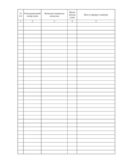 Журнал учета выхода (прихода) судов (100 стр, прошит) - Контроль технических средств и систем, Журналы (Твердая, мягкая обложка, прошитые) -  2