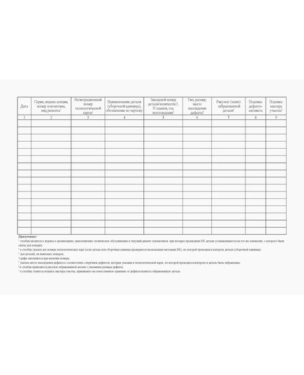 Журнал регистрации результатов НК деталей, забракованных по результатам НК (форма журнала НК.3)). Приложение А к Распоряжению ОАО "РЖД" от 29.12.2020 N 2957/р (в ред. от 28.06.2022) (альбомный, прошитый, 100 страниц) - Локомотивы и локомотивное хозяйство, (ЦТ, ЦТР), Железнодорожный транспорт -  2