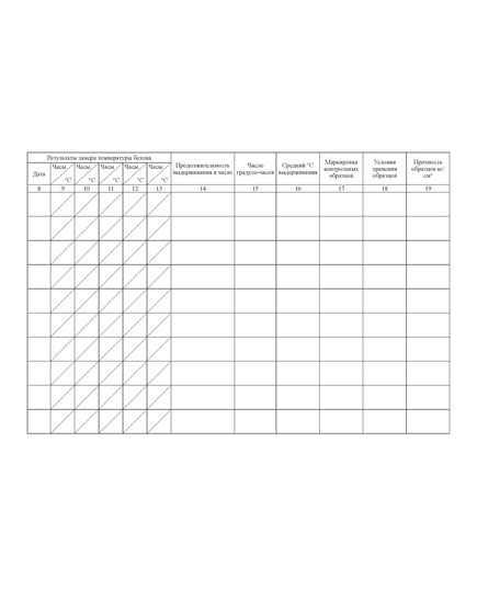 Журнал контроля качества бетона в зимних условиях (прошитый, 100 страниц) - Строительство, Журналы (Твердая, мягкая обложка, прошитые) -  3