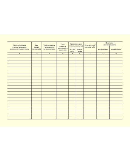 Журнал проверки манометров. Приложение 21 к ГОСТ Р 54982-2022. Системы газораспределительные. Объекты сжиженных углеводородных газов. Общие требования к эксплуатации (альбомный, прошитый, 100 стр.) - Объекты газораспределения, Журналы (Твердая, мягкая обложка, прошитые) -  2