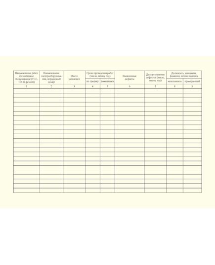 Журнал технического обслуживания и ремонта электрооборудования. Приложение 18 к ГОСТ Р 54982-2022. Системы газораспределительные. Объекты сжиженных углеводородных газов. Общие требования к эксплуатации (альбомный, прошитый, 100 стр.) - Объекты газораспределения, Журналы (Твердая, мягкая обложка, прошитые) -  2