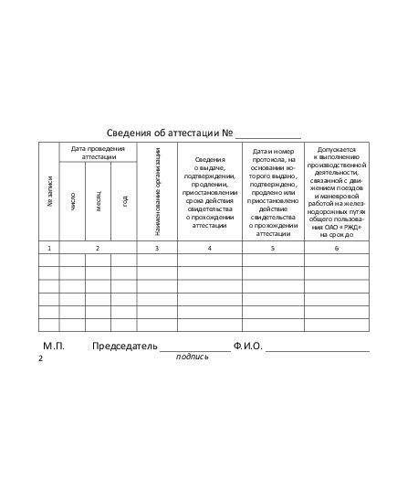 Свидетельство о прохождении аттестации работников, производственная деятельность которых связана с движением поездов и маневровой работой на железнодорожных путях общего пользования ОАО «РЖД». Приложение № 3 Распоряжение ОАО «РЖД» от 17.01.2015 № 66р (А6, альб., 20 стр.) - Охрана труда, Безопасность работ, Железнодорожный транспорт -  3