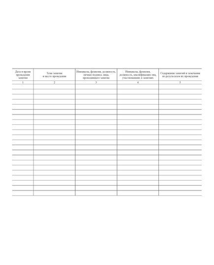 Журнал регистрации тренировочных занятий с персоналом аварийно-диспетчерской службы. Приложение Я к ГОСТ Р 54983-2012. Национальный стандарт Российской Федерации. Системы газораспределительные. Сети газораспределения природного газа. Общие требования к эксплуатации. Эксплуатационная документация (утв. и введен в действие Приказом Росстандарта от 13.09.2012 N 299-ст) (прошитый, 100 стр.) - Промышленная безопасность, Журналы (Твердая, мягкая обложка, прошитые) -  1