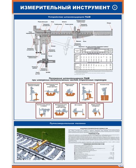 Плакат: Измерительный инструмент. Устройство штангенциркуля ПШВ. (600 х 900 мм, ламинированный, с пластиковым профилем и стальным крючком) - Путь и путевое хозяйство, (ЦП), Железнодорожный транспорт -  1