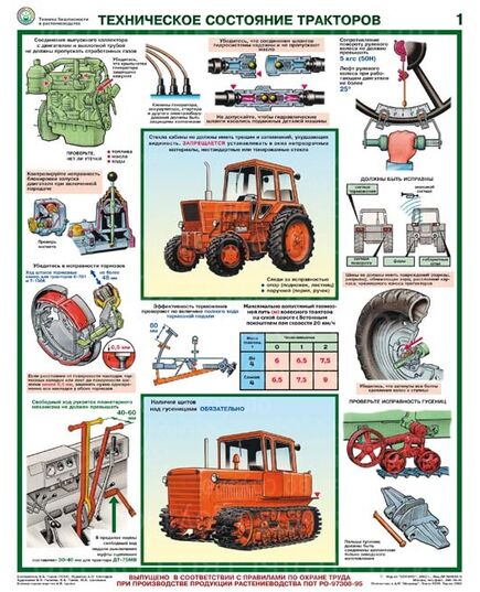 Безопасность работ в сельском хозяйстве А2+ (465*610 мм) - Охрана труда, Безопасность работ, Плакаты (различные типоразмеры) -  5