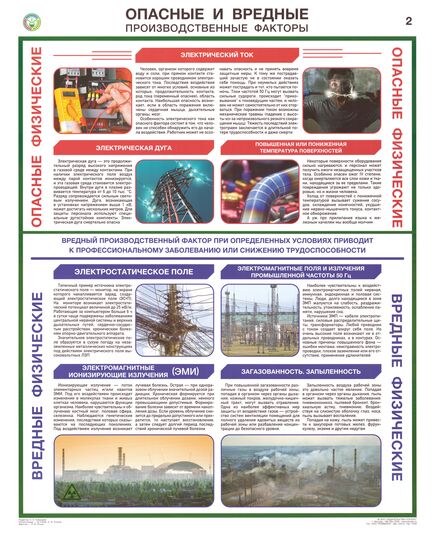 Комплект плакатов: Опасные и вредные производственные факторы,  4 листа, формат А2, ламинированные - Охрана труда, Безопасность работ, Плакаты (различные типоразмеры) -  1