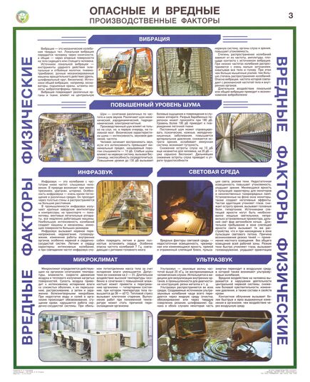 Комплект плакатов: Опасные и вредные производственные факторы,  4 листа, формат А2, ламинированные - Охрана труда, Безопасность работ, Плакаты (различные типоразмеры) -  3