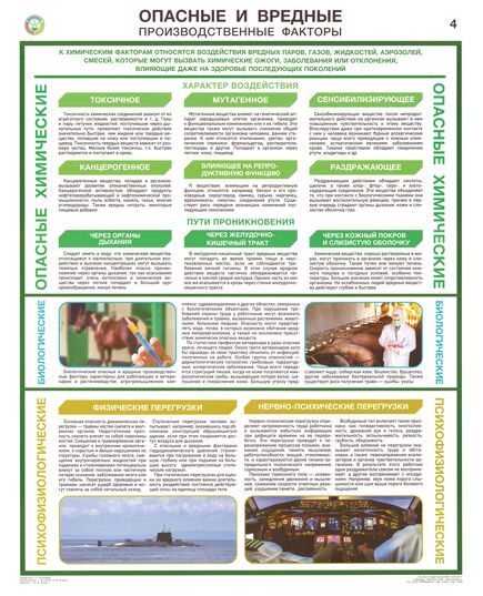 Комплект плакатов: Опасные и вредные производственные факторы,  4 листа, формат А2, ламинированные - Охрана труда, Безопасность работ, Плакаты (различные типоразмеры) -  4