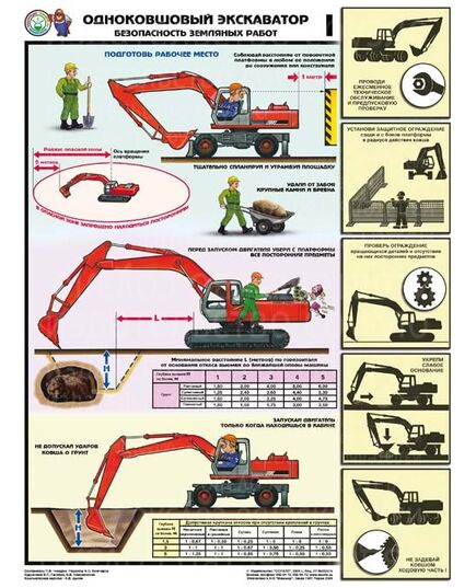 Комплект плакатов: Одноковшовый экскаватор. Безопасность земляных работ, 4 листа, формат А2, ламинированные - Охрана труда, Безопасность работ, Плакаты (различные типоразмеры) -  1